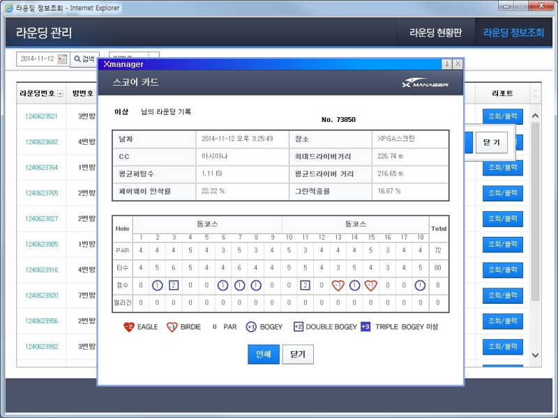 Search Rounding - Scorecard