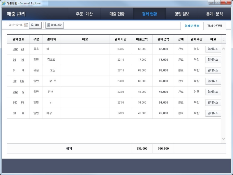 매출관리 - 결제현황